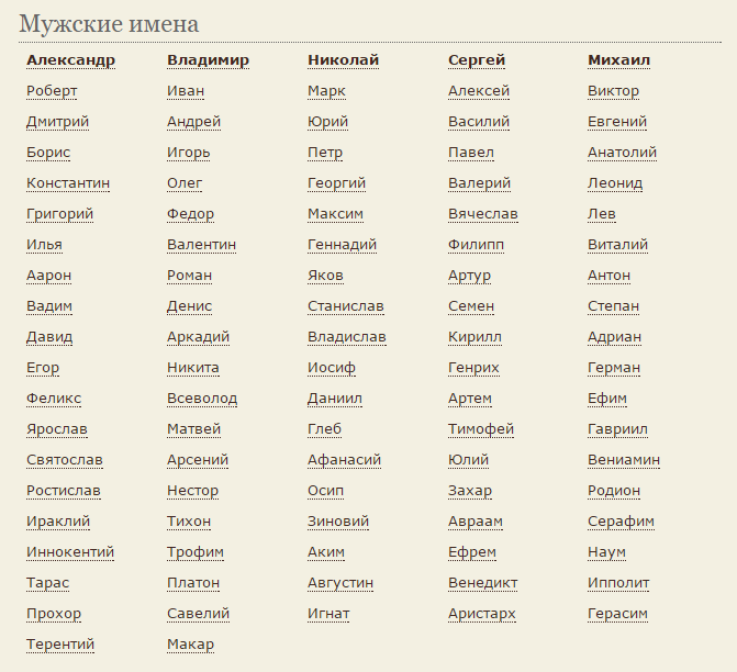 как назвать сына, имена для мальчиков