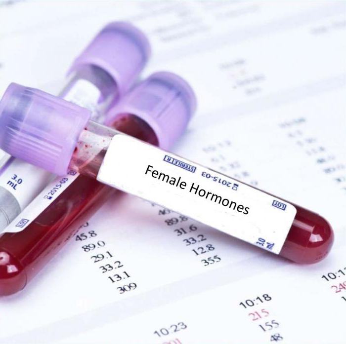 Анализ на гормоны