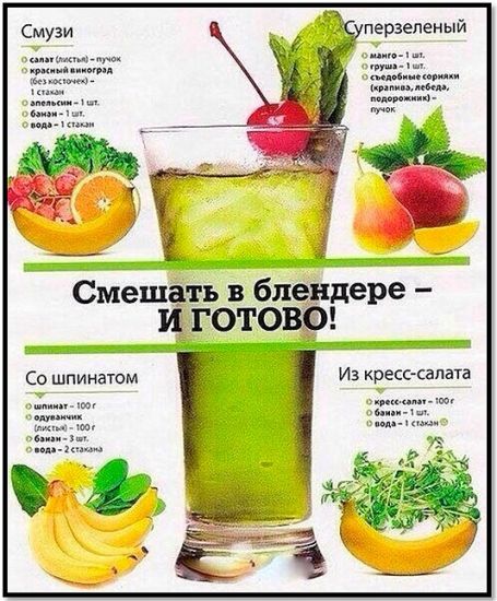Рецепт зеленого коктейля