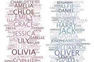 Видео: красивые французские фамилии
